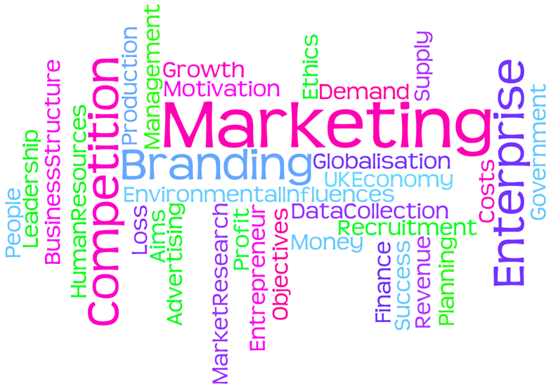 writing case studies business writing case studies business
